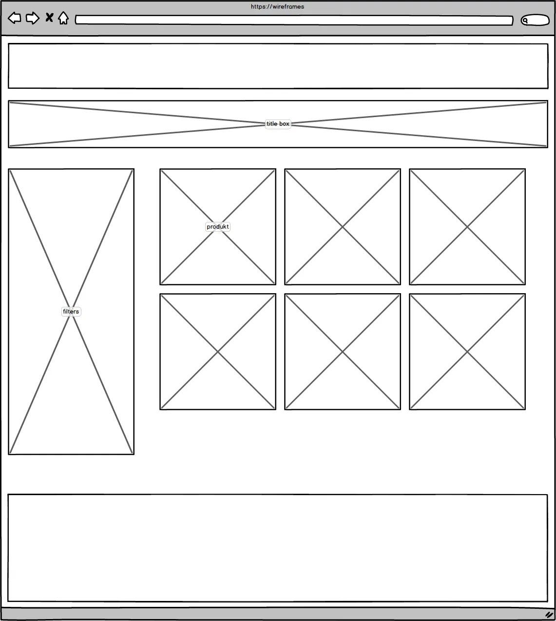 Commerce architecture